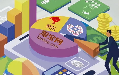 淘寶二十載 中國(guó)電商行業(yè)的激蕩二十年與互聯(lián)網(wǎng)信息服務(wù)的演進(jìn)之路